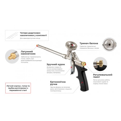 Пистолет для монтажной пены + 4 насадки INTERTOOL (PT-0603)