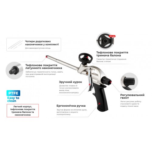 Пистолет для монтажной пены с тефлоновым покрытием держателя + 4 насадки INTERTOOL (PT-0604)