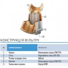 Фільтр грубої очистки 1/2" BRITOLLI, латунний, нікельований