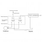 Переключатель Schneider Electric 1-0-2 iSSW Acti9 2P 63A 415V (A9SCO263)