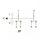 Переключатель Schneider Electric 1-0-2 iSSW Acti9 2P 63A 415V (A9SCO263)