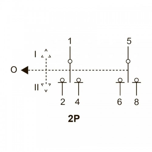 Переключатель Schneider Electric 1-0-2 iSSW Acti9 2P 63A 415V (A9SCO263)