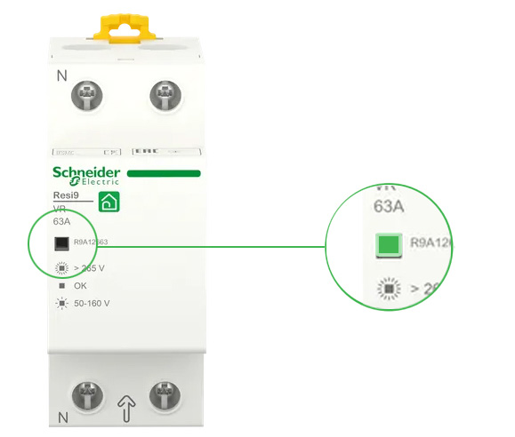 Індикація стану